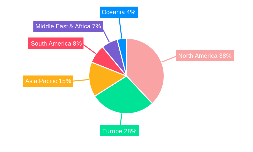 Charcoal Pellets Regional Share
