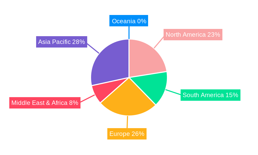Chelated Iron Fertilizers Regional Share