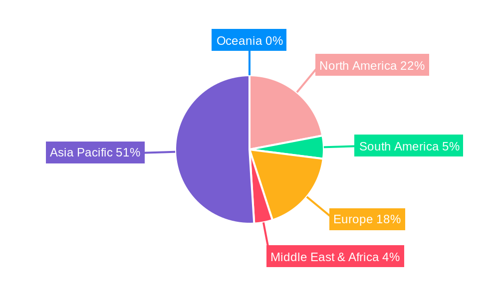 Chemical Vapor Deposition Gases Regional Share