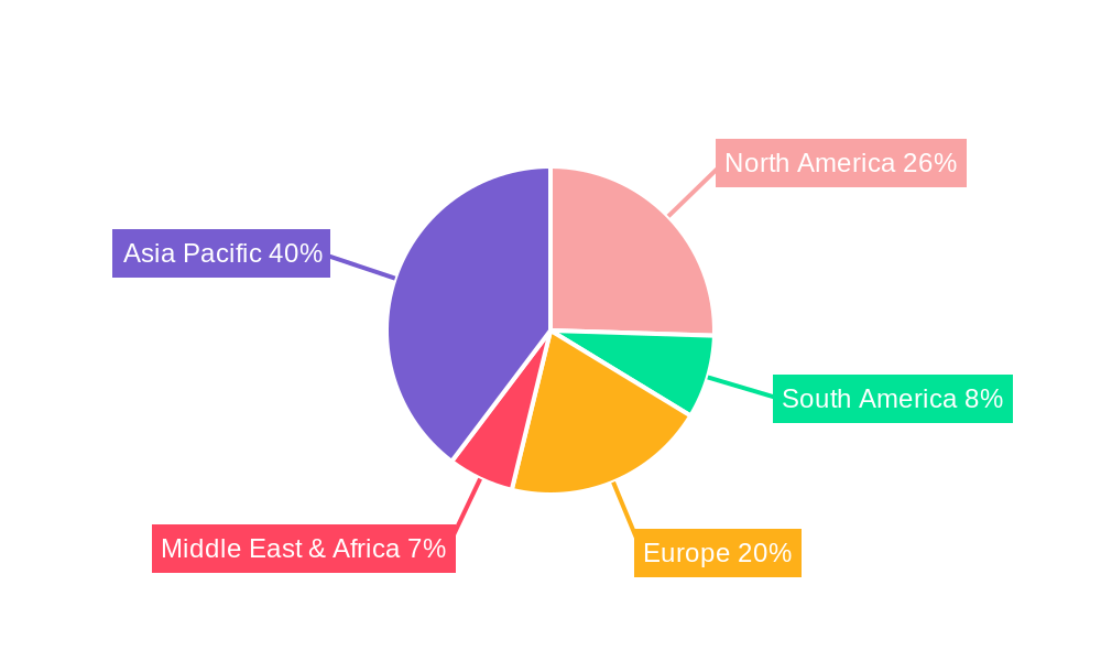 Chemically-strengthened and Sapphire Glass Regional Share