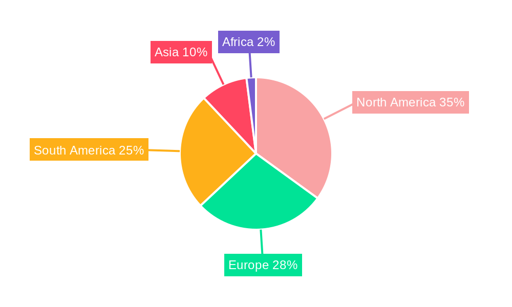 Chenopodium Quinoa Regional Share