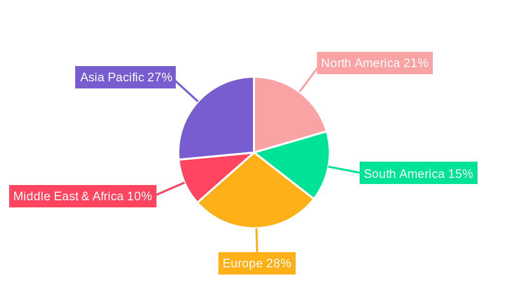 Children's Football Shoes Regional Share