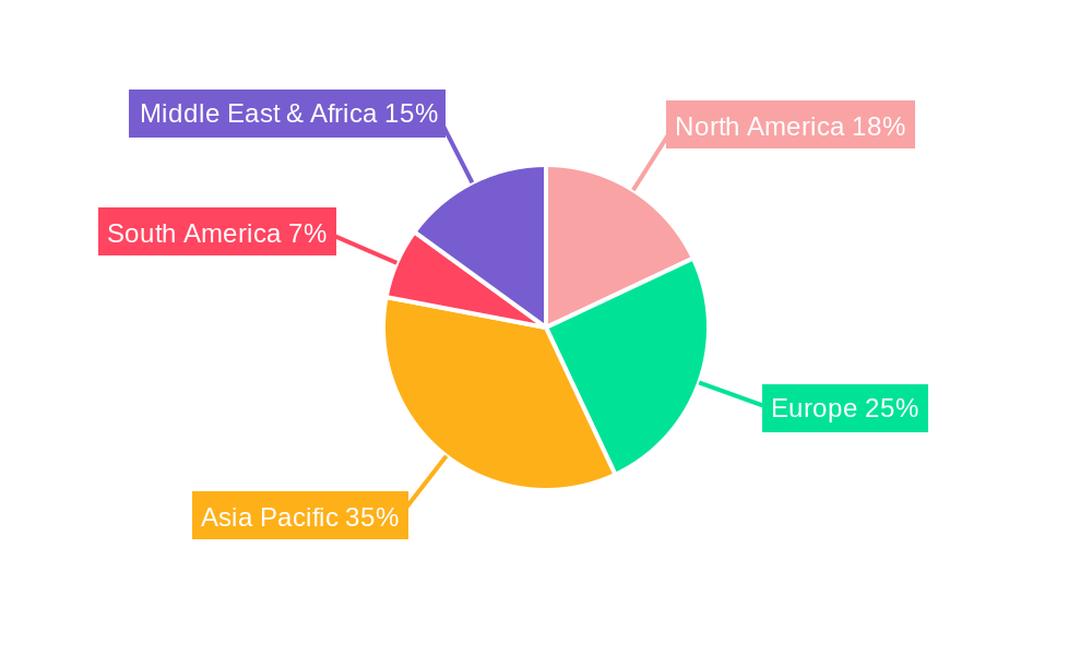 Chlorinated Polyethylene (CPE) Regional Share