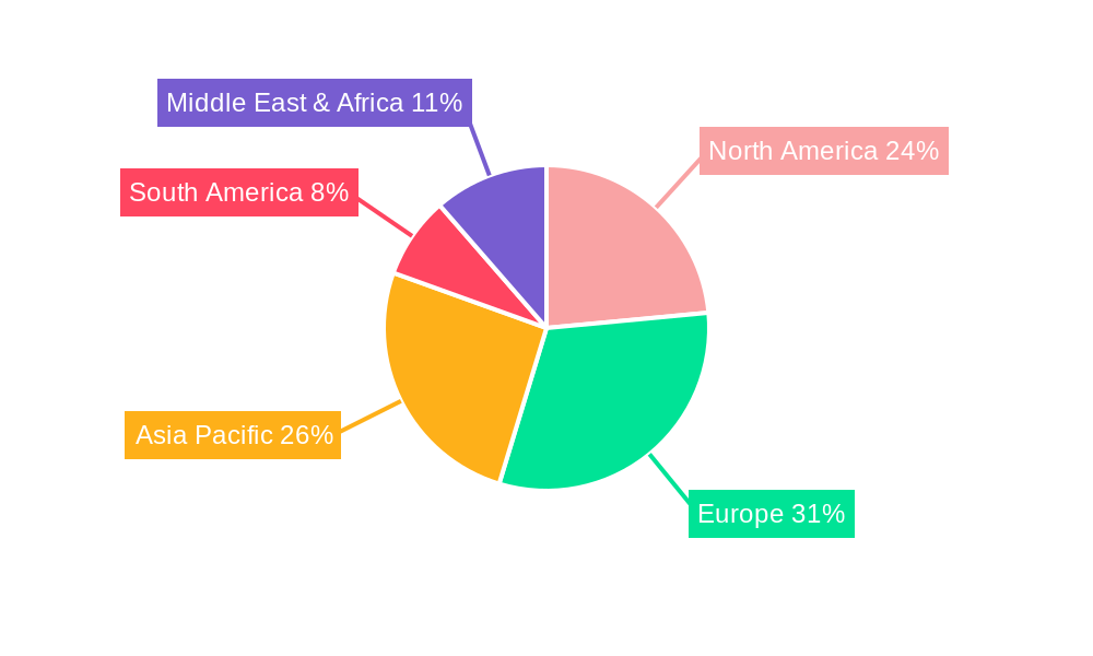Cider Glass Packaging Regional Share