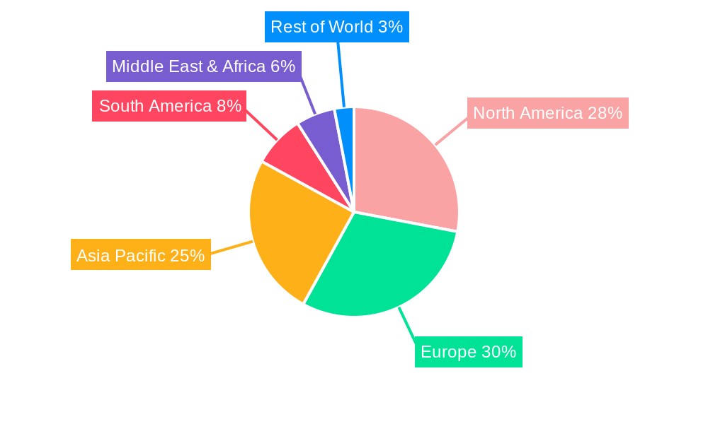 Citrus Pulp Fiber Regional Share