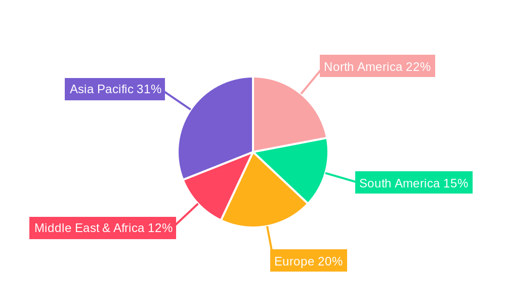 Civil Explosive Equipment Regional Share