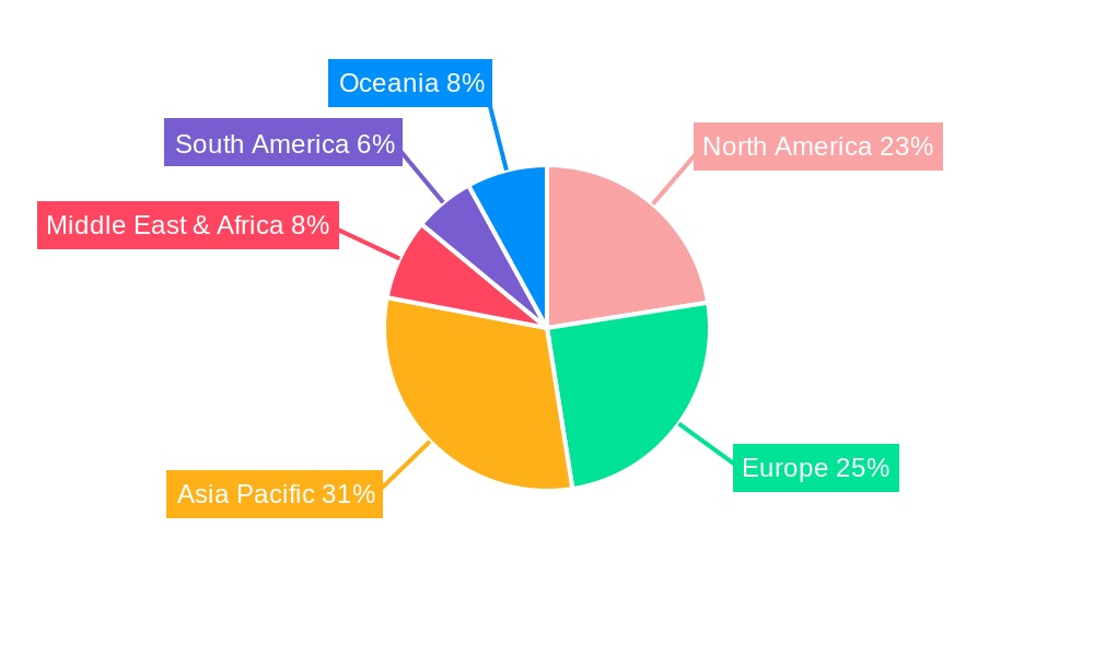 Clevis Shackle Regional Share