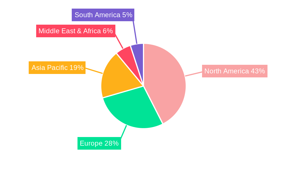 Clinical Risk Grouping Solutions Regional Share