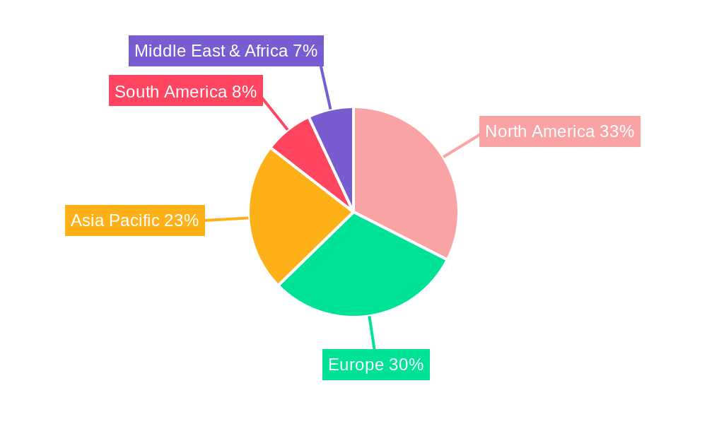 Coffee Essence Regional Share