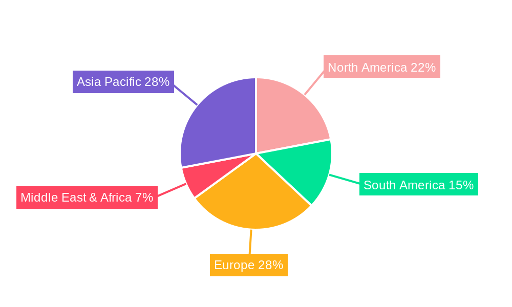 Commercial Animal Feed Additive Regional Share