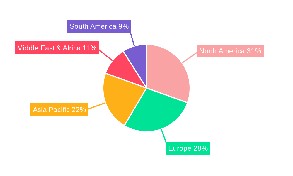 Commercial Antiseptic Products Regional Share