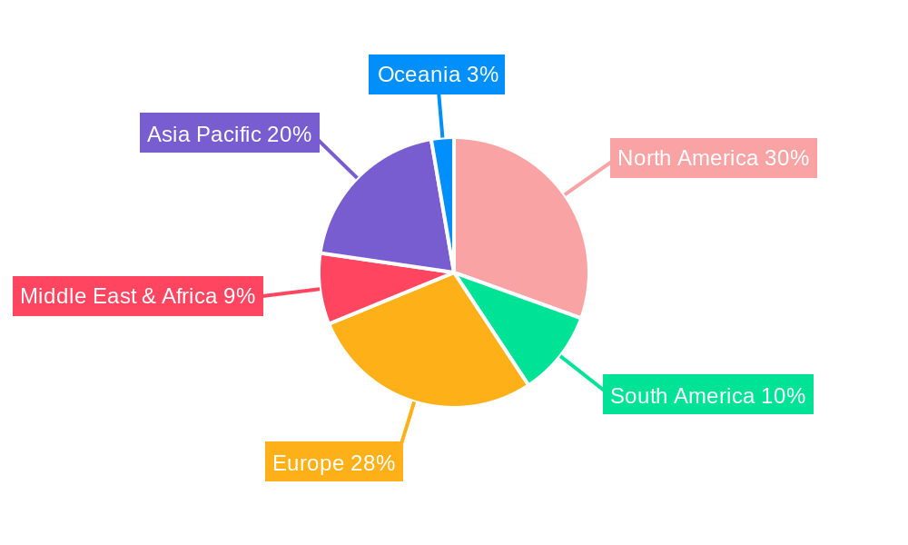 Commercial Bread Flour Regional Share
