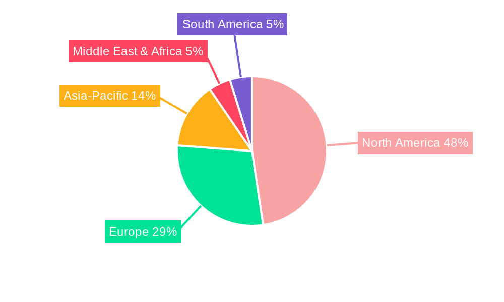 Commercial Construction Concrete Materials Regional Share