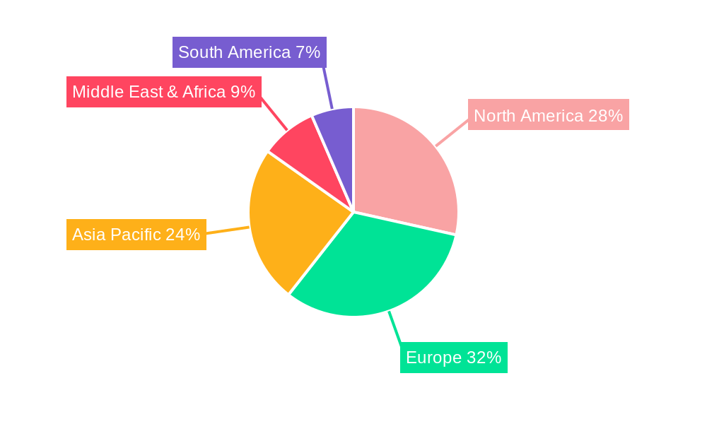 Commercial Heavy-Duty Laundry Machinery Regional Share