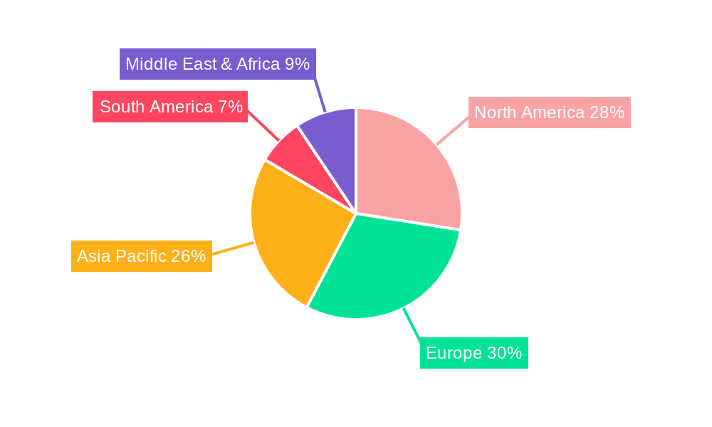 Commercial Switchable Privacy Smart Glass Regional Share