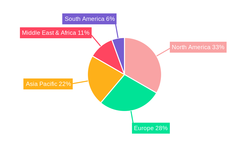 Communication Encryption Software Regional Share