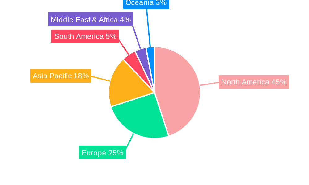 Composite Decking Material Regional Share