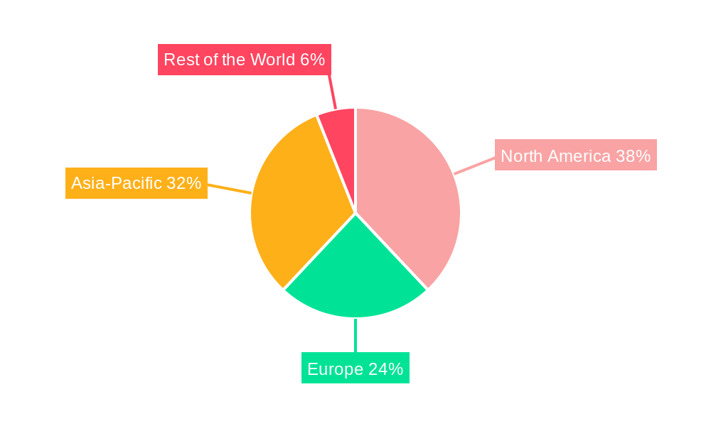 Composites in the Aerospace Interior Regional Share