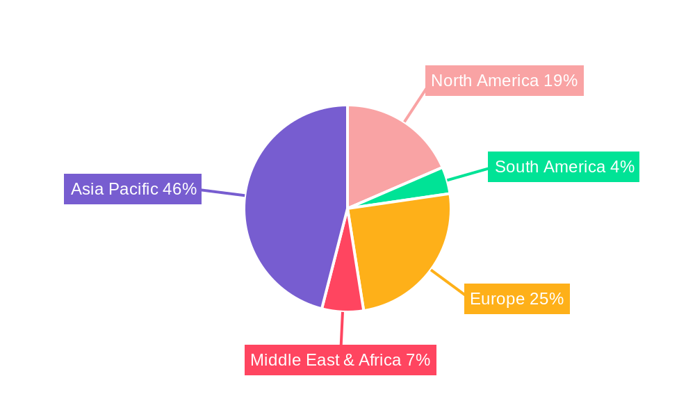 Conductive Silicon Carbide Wafer Regional Share