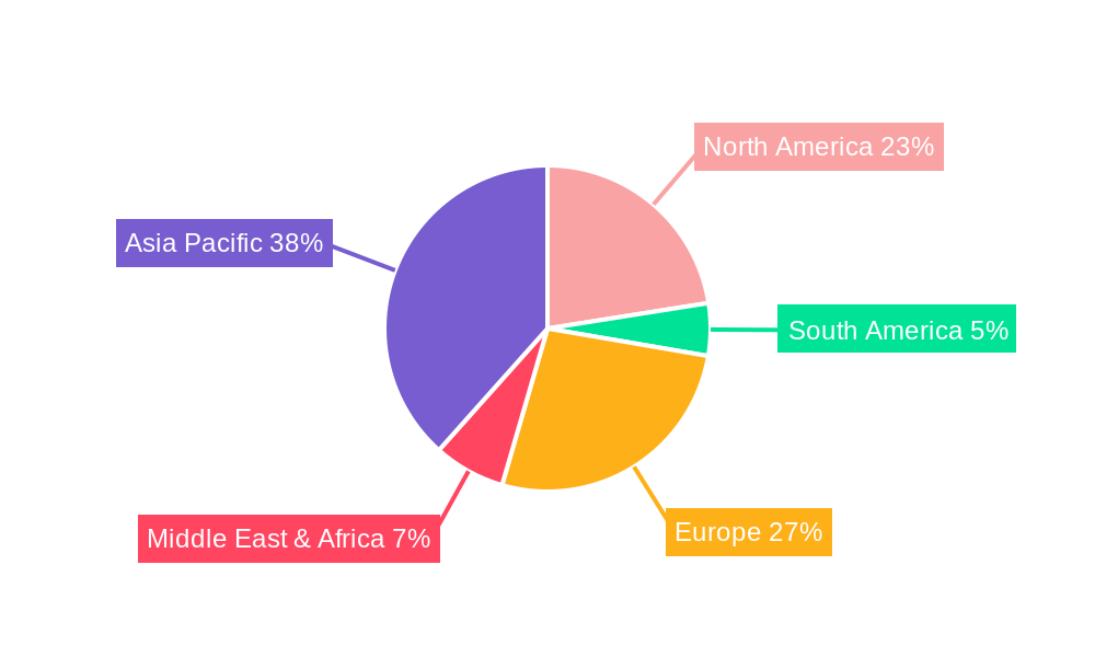Conformal Coating AOI System Regional Share