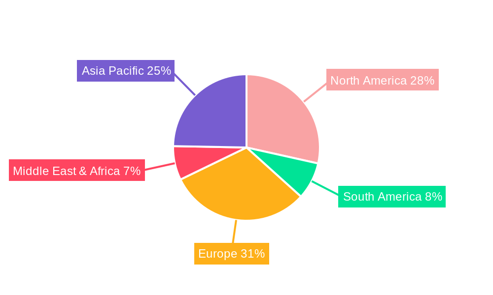 Conical Milling Cutters Regional Share