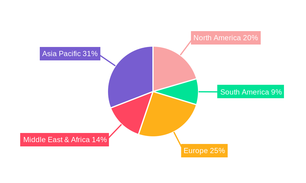 Construction Dry Mix Mortar Regional Share