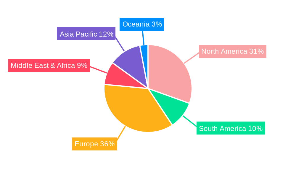 Consumer Floriculture Regional Share