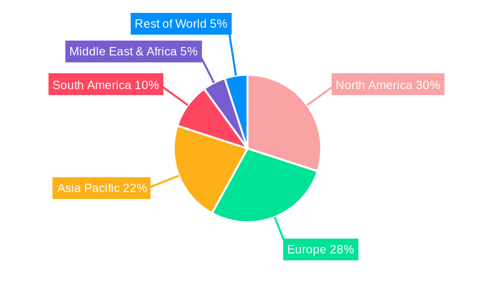 Contemporary Cruise Service Regional Share