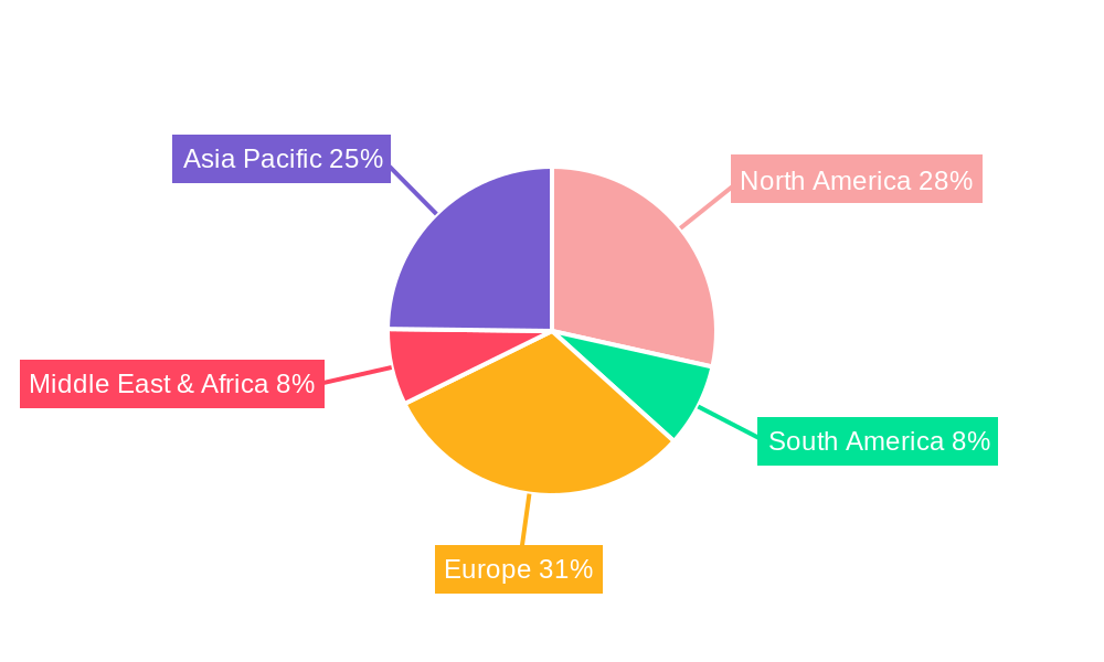 Corrugated Cardboard Packaging Regional Share