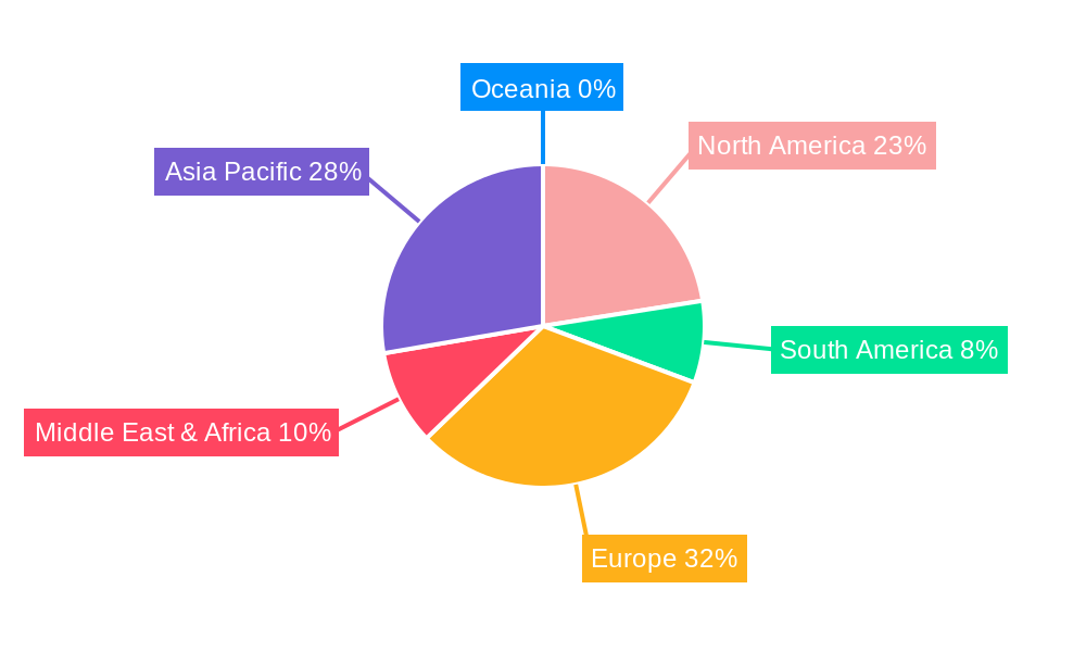 Cosmetic and Perfume Glass Packaging Regional Share