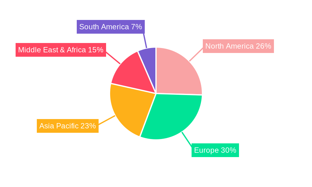 Cosmetics-grade Marula Oil Regional Share