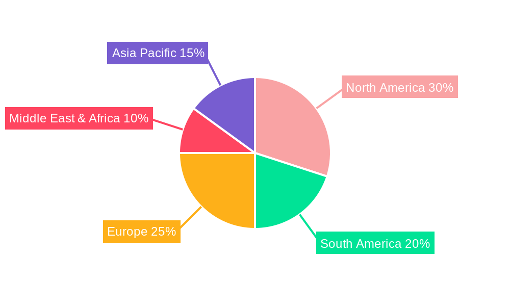 Cotton Pick Machine Regional Share