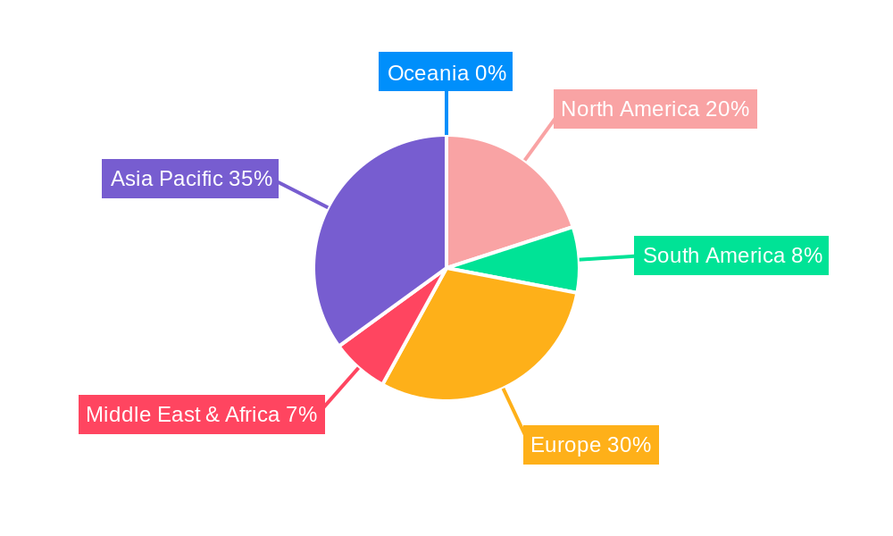 Cow Leather Bag Regional Share