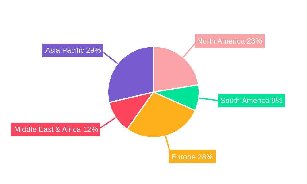 Crane Barge Regional Share
