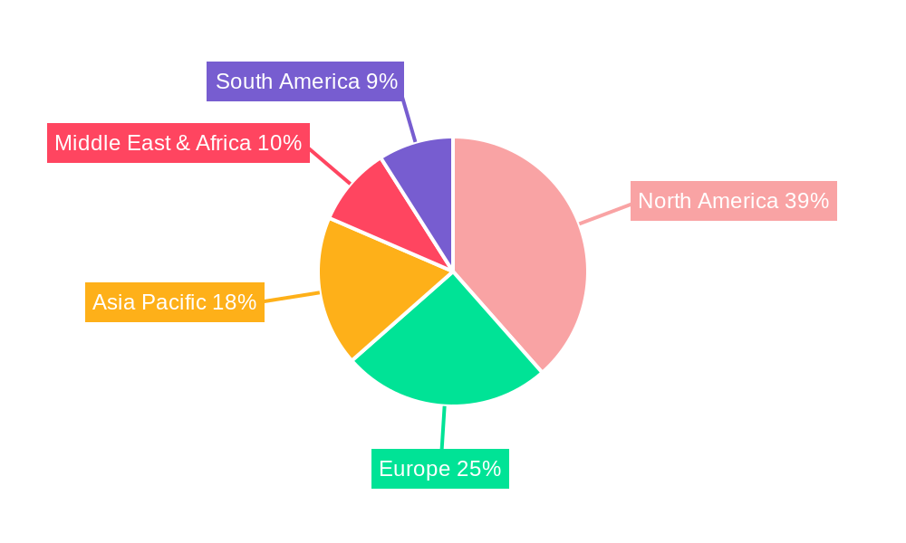 Credit & Identity Theft Protection Regional Share