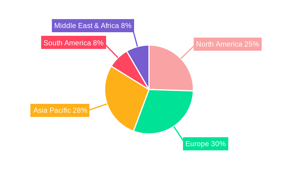 Crosslinked Polyethylene (PE-X) Pipe Regional Share