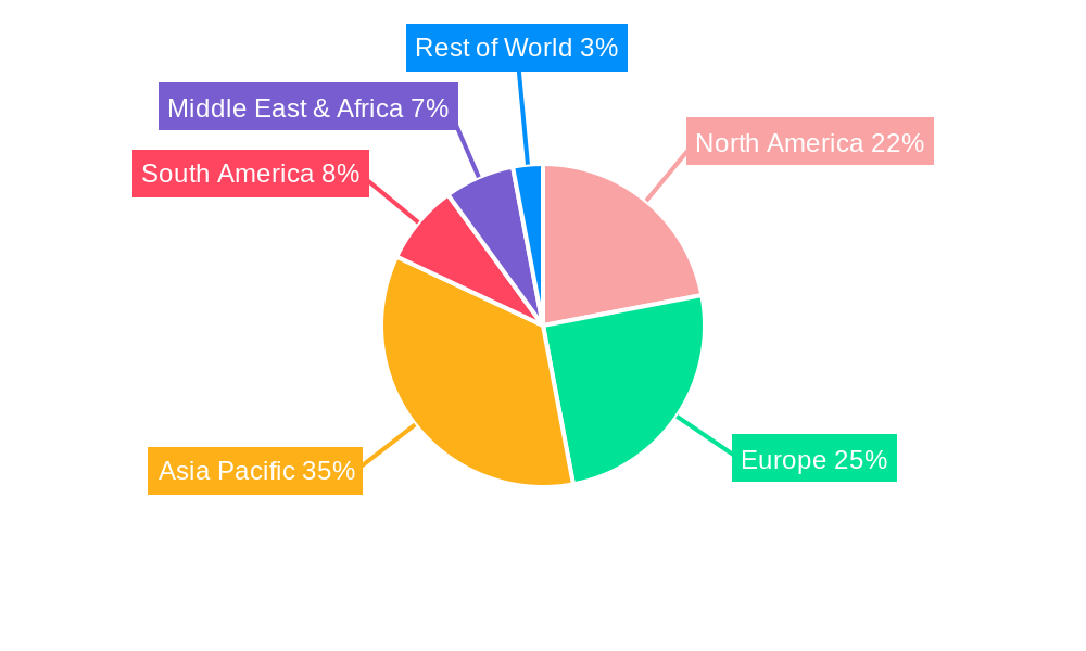 Crosslinked Polyethylene (XLPE) Cable Materials Regional Share