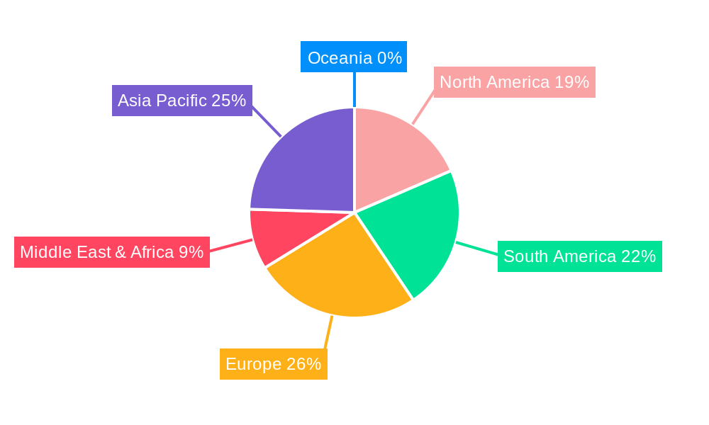 Crude Fish Oil Regional Share