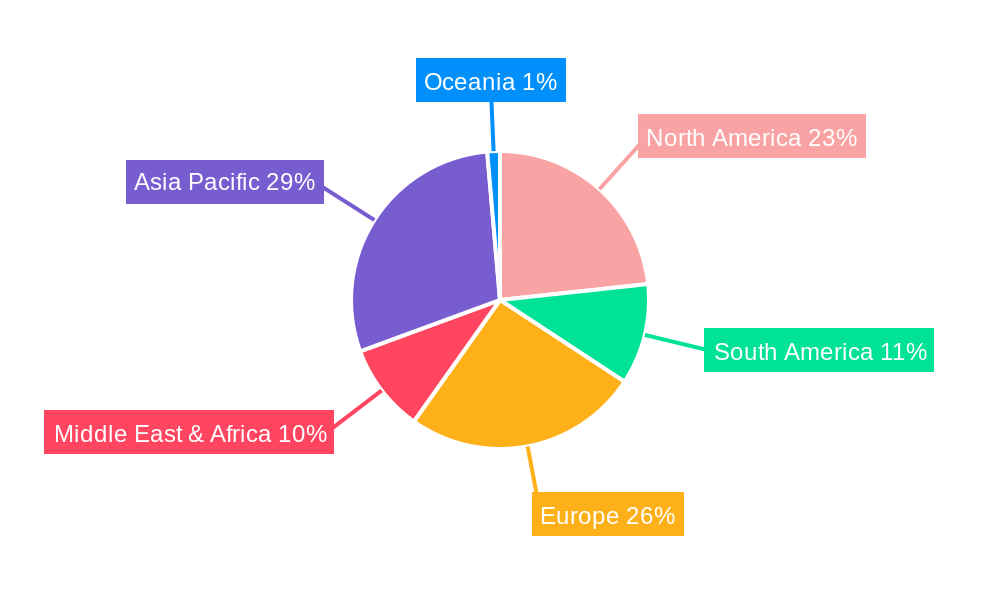 Crushing Screening Equipment Regional Share