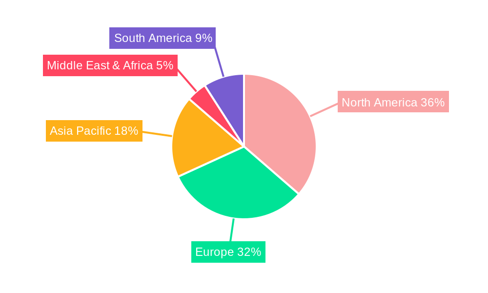Crypto Software Wallet Regional Share