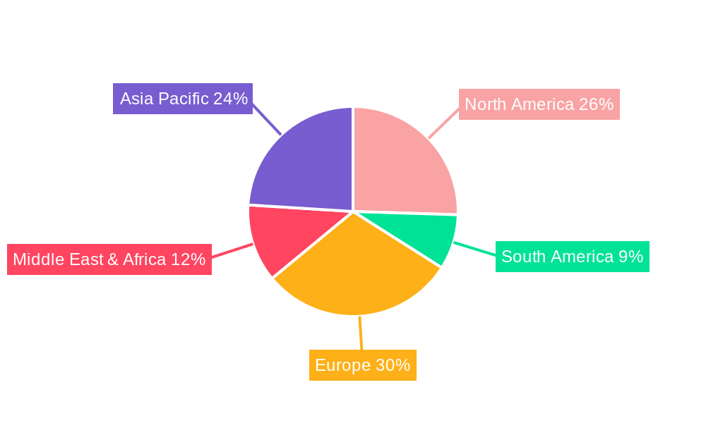 Cultural Tourism Regional Share