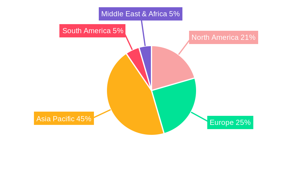 Cylindrical Full-tab Battery Cell Manufacturing Equipment Regional Share