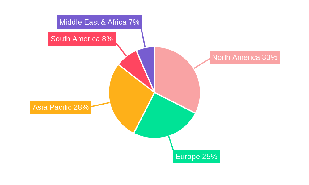 DEET Repellents Regional Share