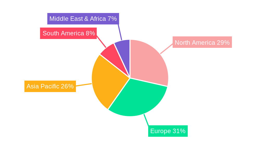 DJ Gear Regional Share