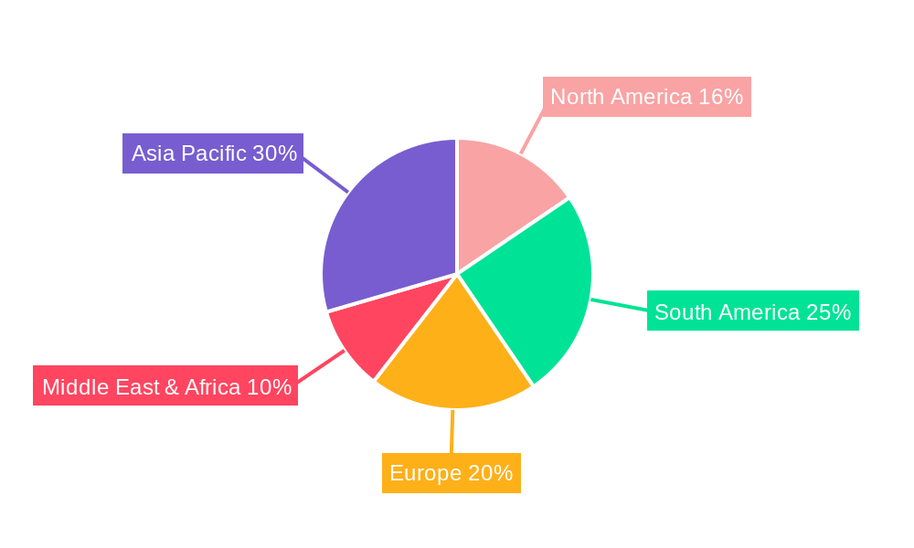 Defatted Fish Meal Regional Share