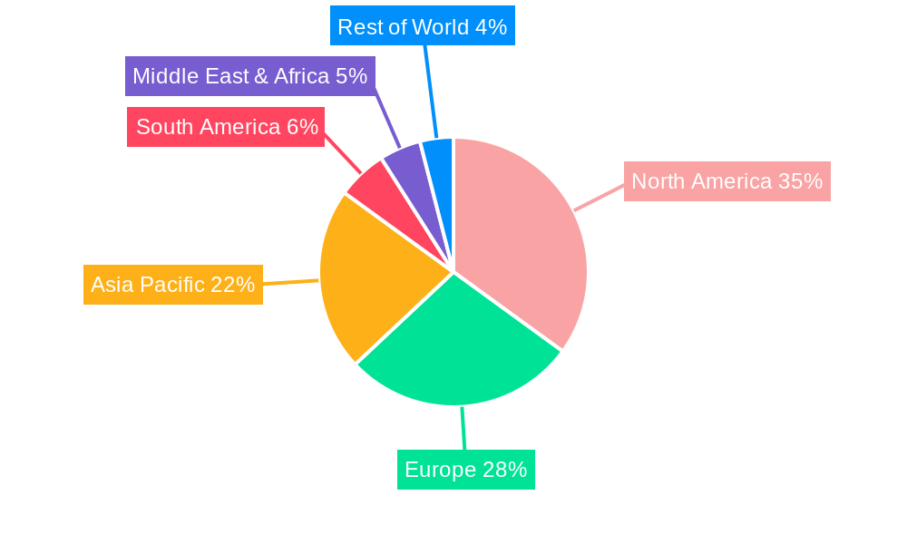 Demand Side Platform Software Regional Share