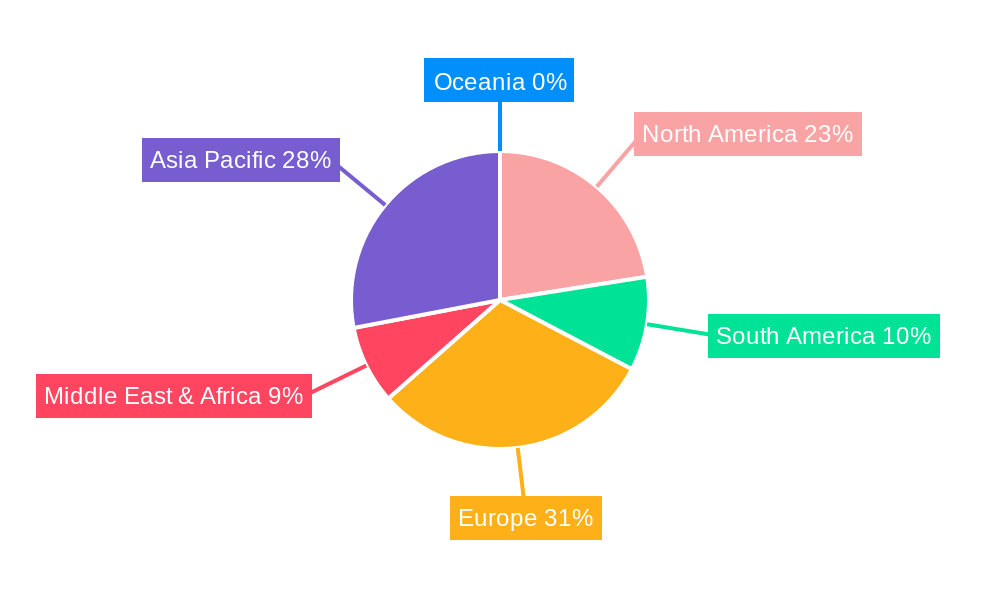 Demineralized Whey Powder Regional Share