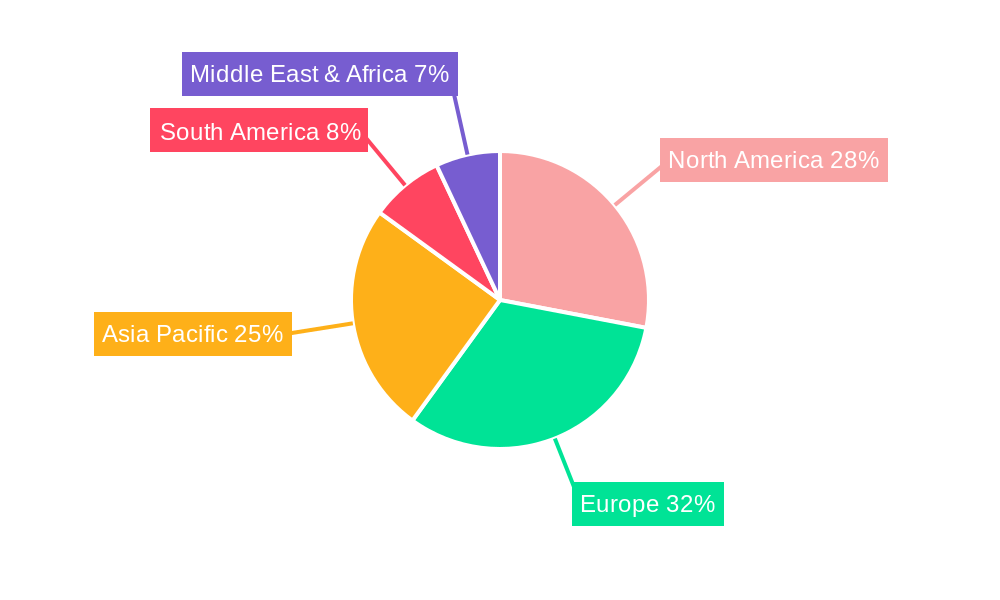 Dental Zirconia Block Regional Share