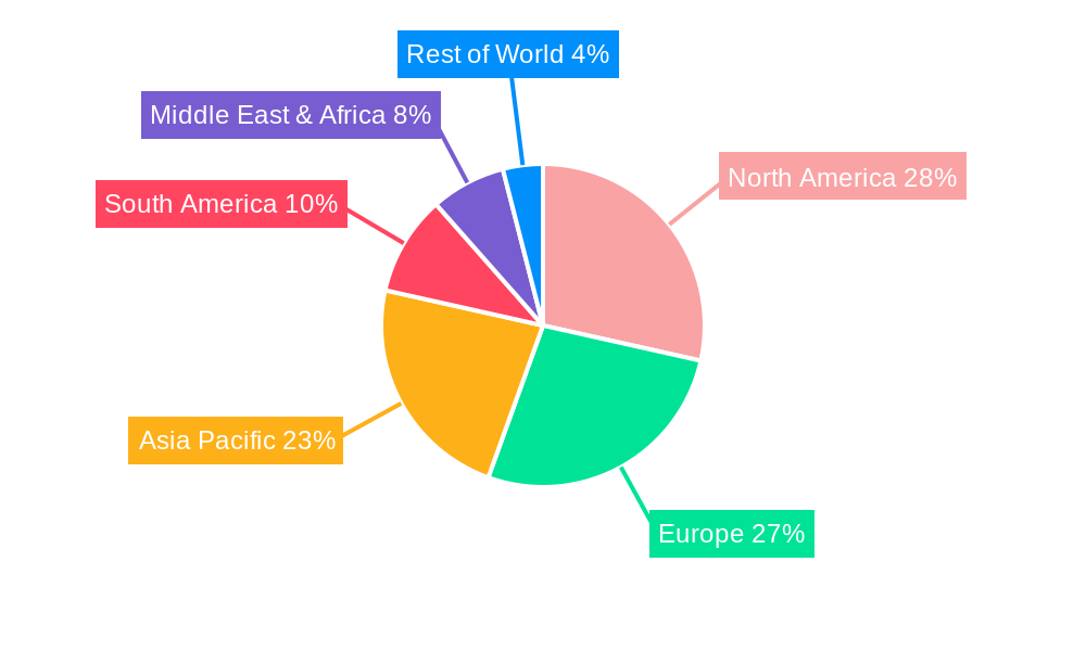 Denture Care Products Regional Share
