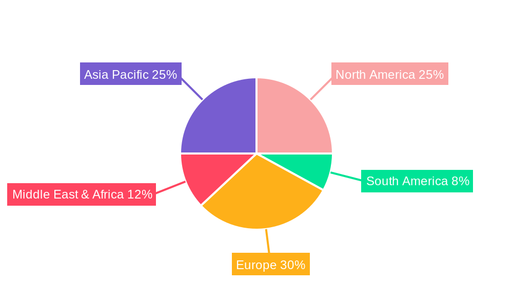 Deodorants Fragrances Regional Share